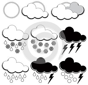 Symbols for weather forecasters