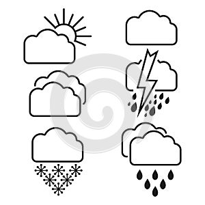 Symbols of weather. Meteorology.