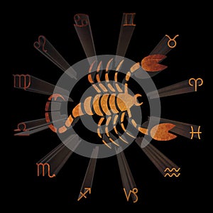 Symbols of zodiac sign Scorpio with circle horoscope sign zodiak simbol