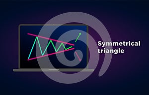 Symmetrical Triangle Chart Patterns - formation price figure, technical analysis. Bullish or Bearish breakouts. Vector stock