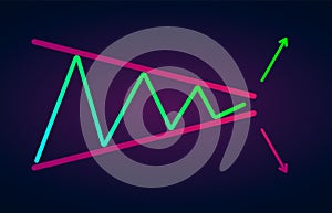 Symmetrical Triangle Chart Patterns vector icon illustration - formation price figure, technical analysis. Stock, cryptocurrency