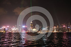 Symphony of Lights show in Hong Kong