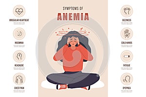 Symptoms of anemia poster. Sad woman with dizziness. Headache, dyspnea and irregular heartbeat. Medical infographic of