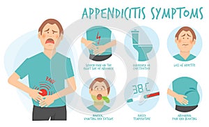 Symptoms appendicitis. Body treatment diharea gastric problems patient constipation body pain appendix vector health