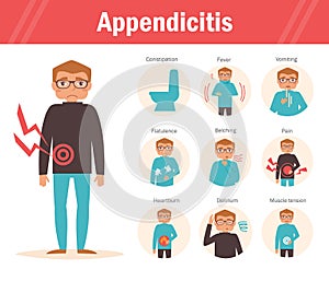 Symptoms of appendicitis photo