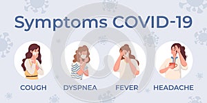 Symptoms of Coronavirus Covid-19 flat illustration. Flu sickness by Coronavirus vector concept.