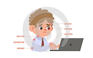 Symptoms of headache, eyestrain, neck pain, shoulder pain, backache, wrist pain which is a symptom of office syndrome of a man who