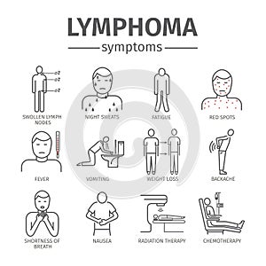 Symptoms of lymphoma. photo