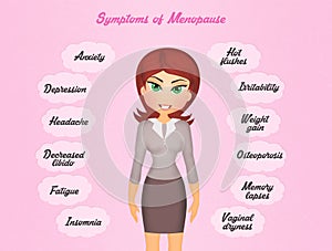 Symptoms of menopause