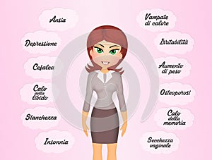 Symptoms of menopause