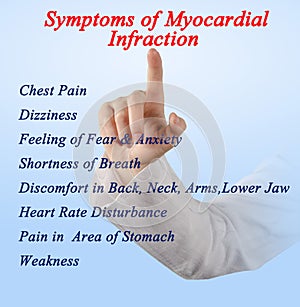 Symptoms of Myocardial Infraction