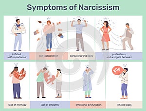 Symptoms Of Narcissism Flat Infographic photo