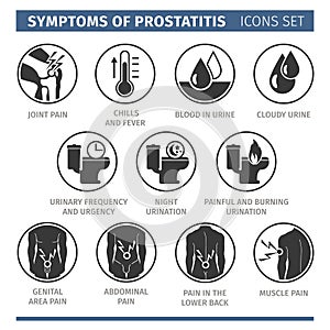 Symptoms of prostatitis. Infographic vector elements. medical icon photo