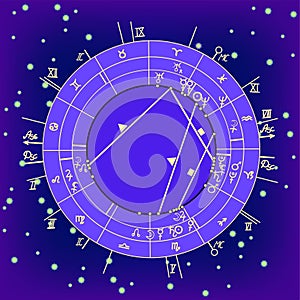 synastry natal astrological chart, zodiac signs. vector illustration photo