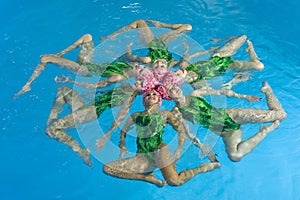 Synchronized swimmers photo