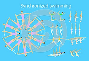 Synchronized swimming sport.