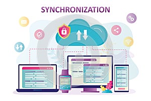 Synchronizing data across smart devices using cloud technology. Digital infrastructure, wireless connection. Information storage