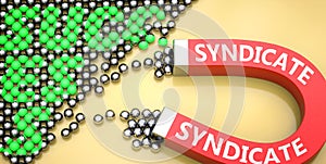 Syndicate attracts success - pictured as word Syndicate on a magnet to symbolize that Syndicate can cause or contribute to