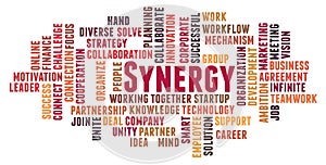 Synergy word cloud concept