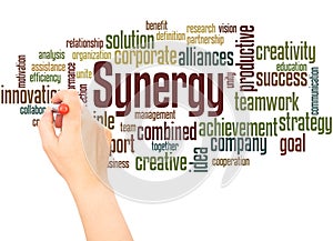 Synergy word cloud hand writing concept