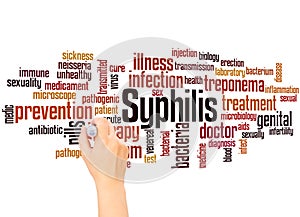 Syphilis word cloud and hand writing concept