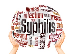 Syphilis word cloud sphere concept