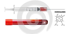 syringe for injection vaccine with red blood liquid