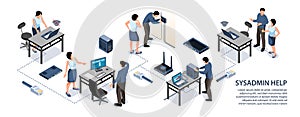 Sysadmin Isometric Infographics