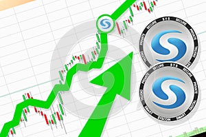 Syscoin going up; Syscoin SYS cryptocurrency price up; flying rate up success growth price chart