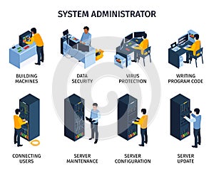 System Administrator Composition Set