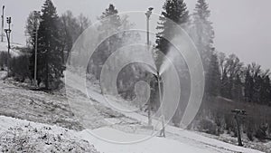 System of Artificial Snowmaking