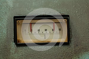 System measure indicator for monitoring condition