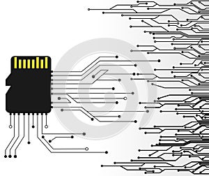 System memory digital micro background