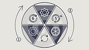 System Process Cycle, Interlocking Gears Feedback Loop, vector design Generative AI