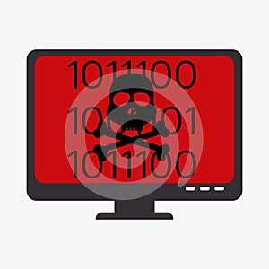 system threats concept icons