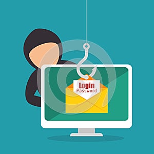 system threats concept icons