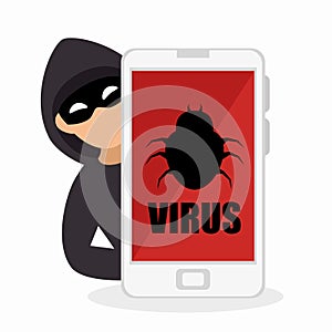 system threats concept icons