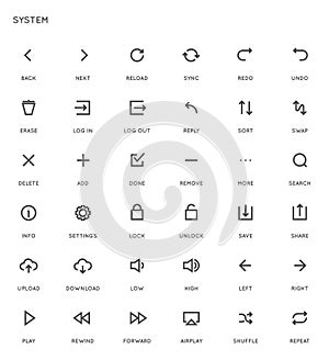 System User Interface UI Vector Icon Set. High Quality Minimal