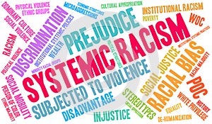 Systemic Racism Word Cloud