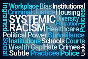 Systemic Racism Word Cloud