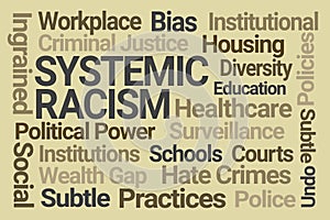 Systemic Racism Word Cloud