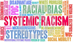 Systemic Racism Word Cloud