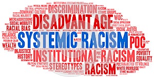 Systemic Racism Word Cloud