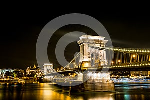 Szechenyi Chain Bridge