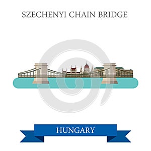 Szechenyi Chain Bridge Budapest Hungary flat vector attraction