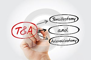 T&A - Tonsillectomy and Adenoidectomy