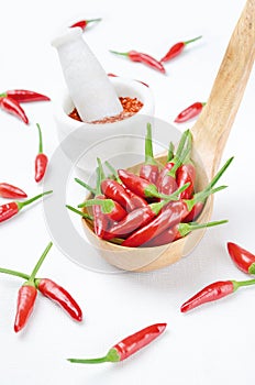 Tabasco Chilies On Ladle