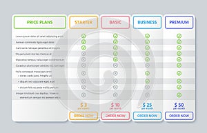 Table chart comparison. Vector. Vector illustration. Price plan outline template