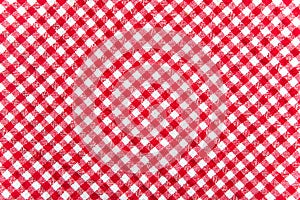 Table cloth texture