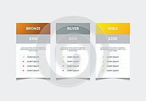 Table with 3 columns, price list table design, comparative table template, for web ui, infographic pricing vector photo